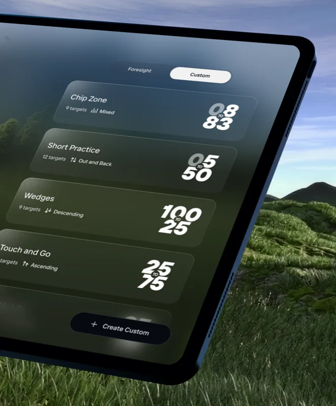 The Custom tab of the drill library with a Create Custom button