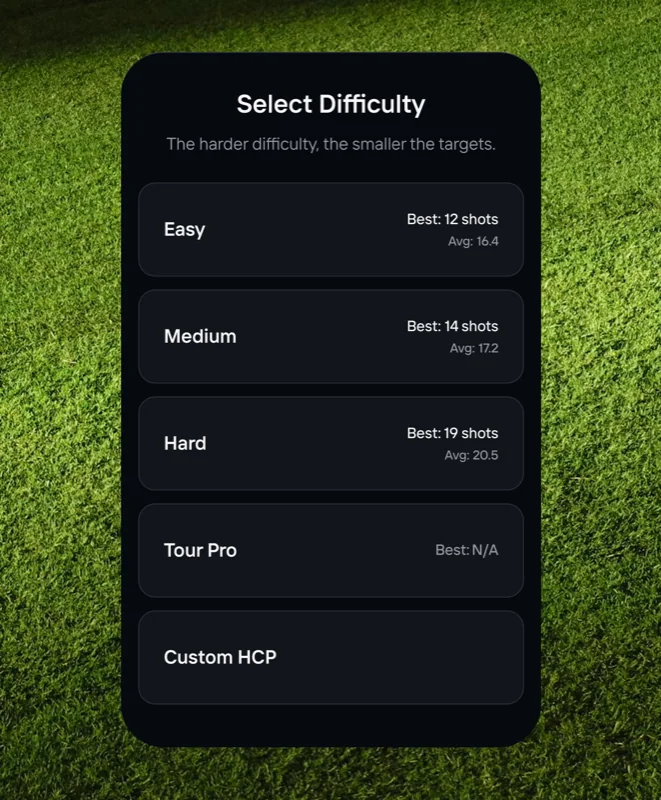 The Select Difficulty sheet, from Easy up to Tour Pro and a custom handicap